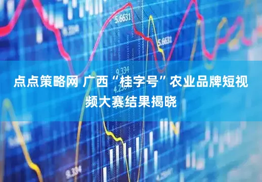 点点策略网 广西“桂字号”农业品牌短视频大赛结果揭晓
