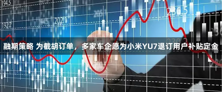 融期策略 为截胡订单，多家车企愿为小米YU7退订用户补贴定金